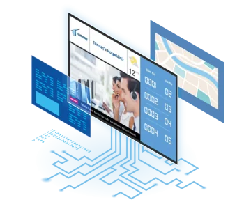 Sıramatik Digital Signage Ekranı
