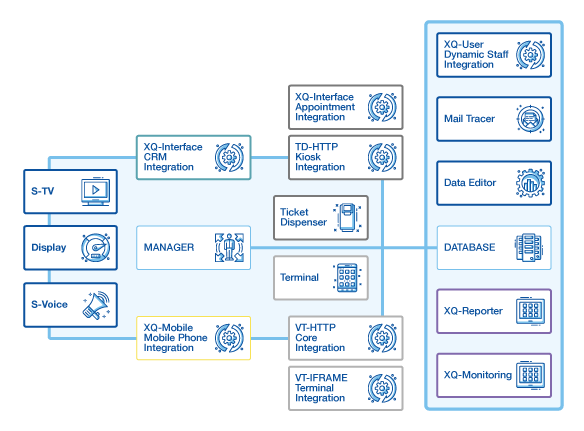 Tumsas-Self-Servis-Kiosk-Solutions-I